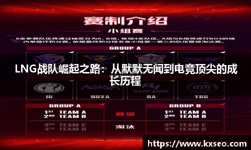 LNG战队崛起之路:从默默无闻到电竞顶尖的成长历程